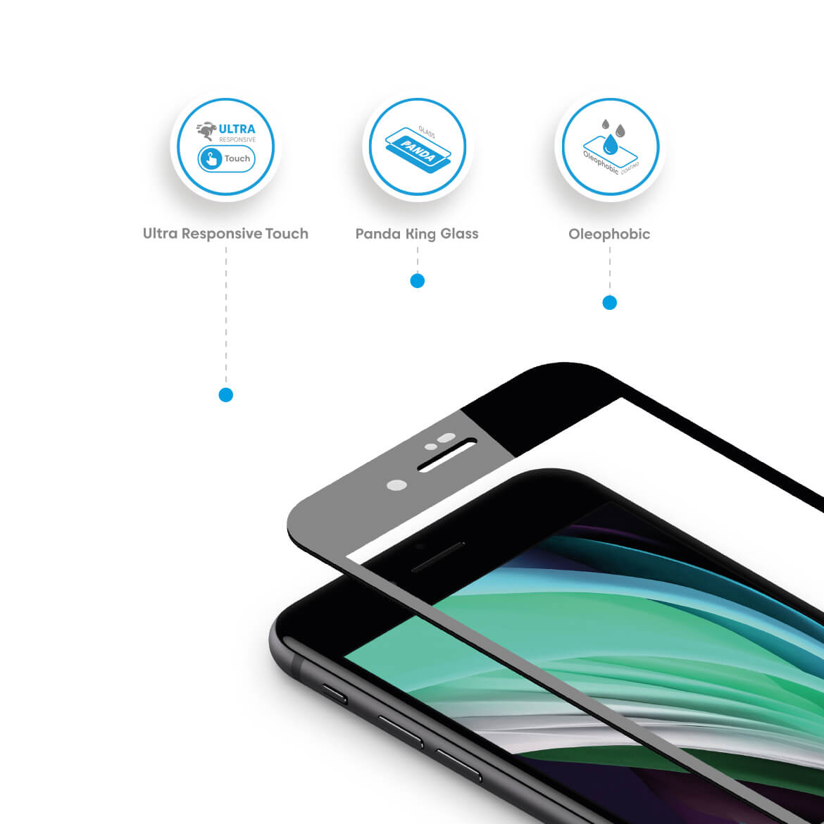 محافظ صفحه نمایش بلینکس Lumino برای iPhone SE 2020