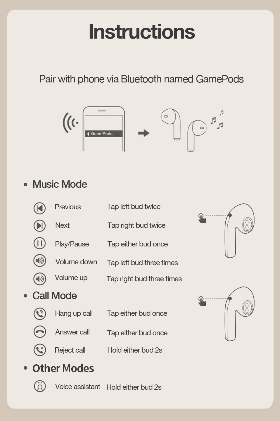 مشخصات فنی ایربادز گیمینگ جینای مدل Genai Earphones Headset Gaming E-Sport