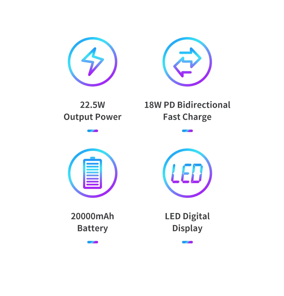 پاوربانک اوی مدل P104K ظرفیت 20000mAh فروشگاه اسپيگن ایران