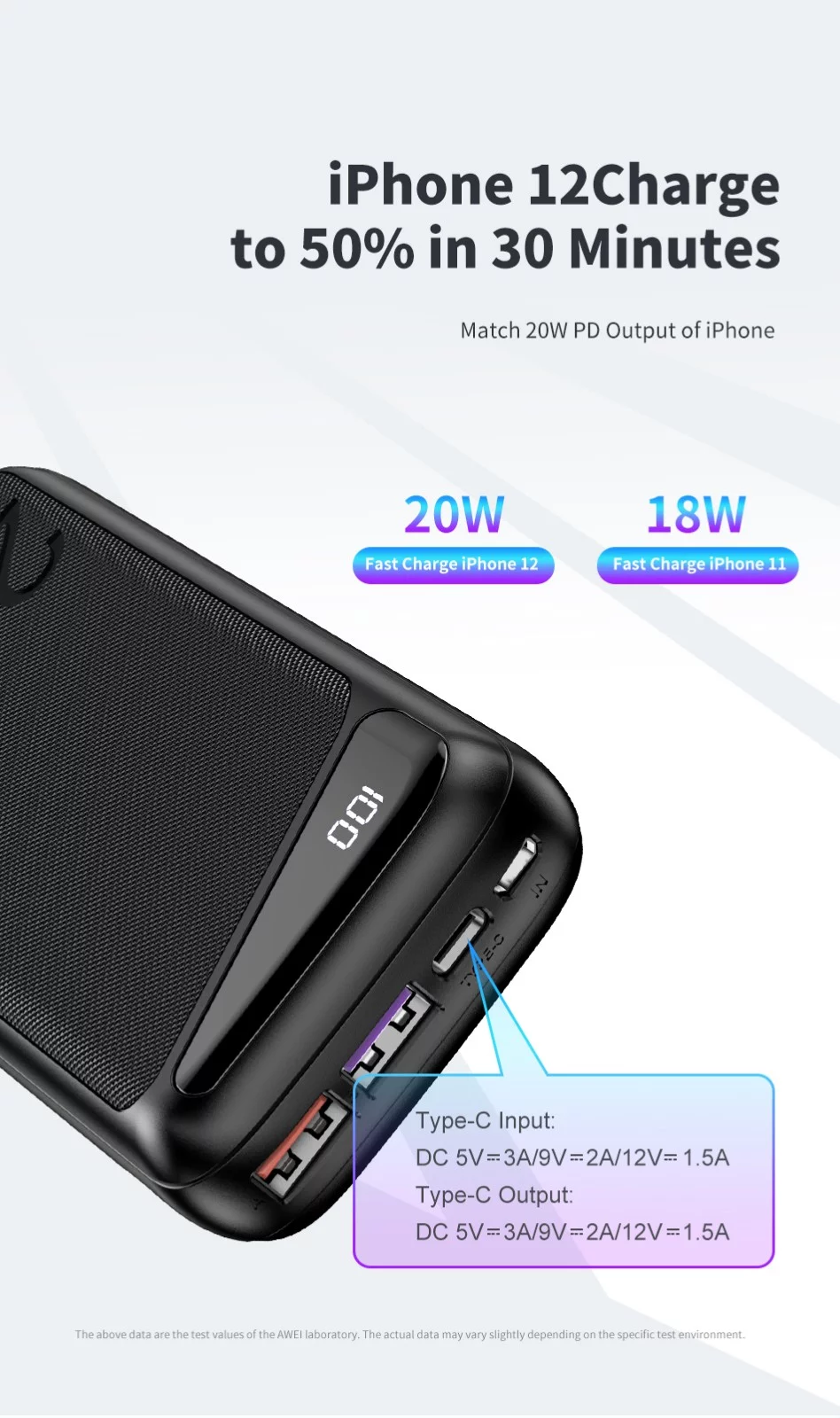 پاوربانک اوی مدل P104K ظرفیت 20000mAh فروشگاه اسپيگن ایران