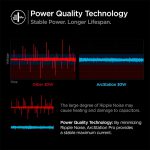 شارژر دیواری 30 وات اسپیگن مدل SPIGEN ArcStation™ Pro GaN 30W UK ‏ - Image 10