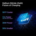شارژر دیواری 30 وات اسپیگن مدل SPIGEN ArcStation™ Pro GaN 30W UK ‏ - Image 4