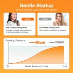 دستگاه شست‌وشوی دهان و دندان Bitvae C2 - Image 4